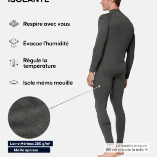 Test DANISH ENDURANCE Ensemble Thermique Mérinos 250 g/m² : la sous-couche qui tient vraiment le froid à distance